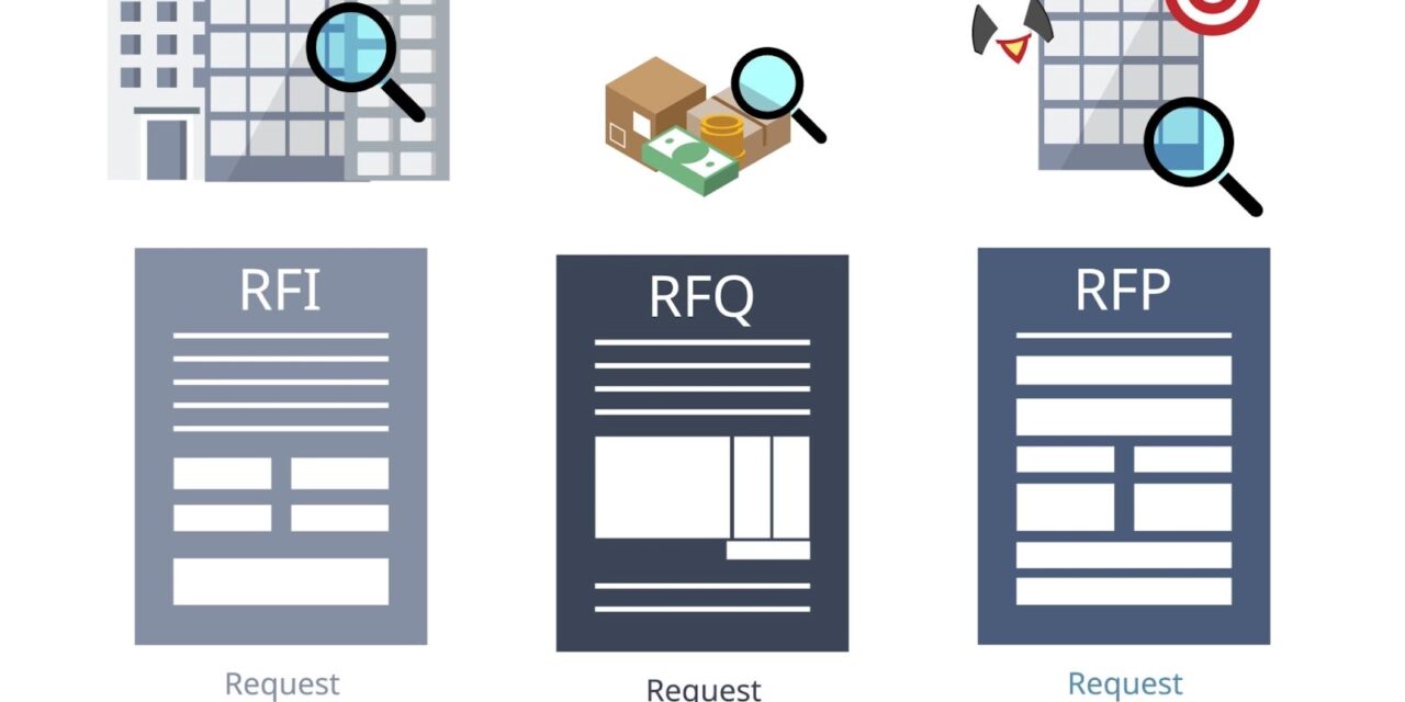Understanding RFP, RFQ, and RFI: A Comprehensive Guide